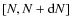 $[N,N+{\rm d}N]$