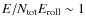 $E/N_{\rm tot} E_{\rm roll}\sim 1$