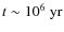 $t\sim10^6\ {\rm yr}$