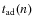 $t_{\rm ad}(n)$