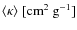 $\langle \kappa \rangle\ [{\rm cm}^2\ {\rm g}^{-1}]$