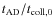 $t_{\rm AD}/t_{\rm coll,0}$
