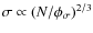 $\sigma \propto (N/\phi_\sigma)^{2/3}$