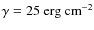 $\gamma = 25~ {\rm erg~ cm^{-2}}$