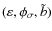 $(\varepsilon,\phi_\sigma,\tilde{b})$