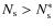 $N_{\rm s} > N_{\rm s}^\ast$