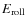$E_{\rm roll}$