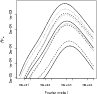 \begin{figure}
\par\includegraphics[width=8.5cm,clip]{11276fg1.ps}
\end{figure}