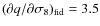 $(\partial q/\partial \sigma_8)_{\rm fid} = 3.5$
