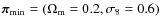 ${\vec \pi}_{\rm min}=(\Omega_{\rm m}=0.2, \sigma_8=0.6)$