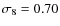 $\sigma _8=0.70$