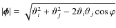 $\vert\vec \phi\vert= \sqrt{ \vartheta^2_i+\vartheta^2_j- 2 \vartheta_i \vartheta_j \cos \varphi}$