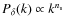 $P_{\delta}(k) \propto k^{n_{\rm s}}$