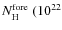 $N_{\rm H}^{\rm fore} ~(10^{22}$