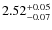 $\rm 2.52_{-0.07}^{+0.05}$