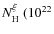 $N_{\rm H}^{\xi} ~(10^{22}$