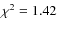 $\chi^{2} = 1.42$