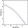 \begin{figure}
\par\hspace*{1mm}
\psfig{file=11404fig2.eps,width=8.5cm}
\end{figure}