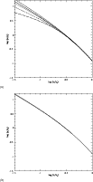 \begin{figure}
{\hbox{(a)
\psfig{figure=11404fig4a.ps,width=9.0cm} }}
{\hbox{(b)
\psfig{figure=11404fig4b.ps,width=9.0cm} }}\end{figure}