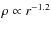 $\rho \propto r^{-1.2}$