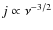 $j \propto \nu ^{-3/2}$