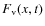 $F_{\rm v}(x,t)$
