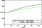 \begin{figure}
\par\includegraphics[scale=0.4]{1532fi12.ps}
\end{figure}