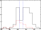 \begin{figure}
\par\includegraphics[scale=0.35,angle=90]{1532fig2.ps}
\end{figure}