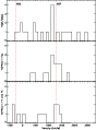 \begin{figure}
\par\hspace*{6mm}\includegraphics[scale=0.5]{1532fig6.ps}
\end{figure}