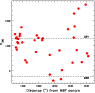 \begin{figure}
\par\includegraphics[scale=0.45]{1532fig8.ps}
\end{figure}