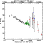 \begin{figure}
\par\includegraphics[scale=0.4]{1532fig9.ps}
\end{figure}