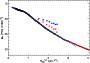 \begin{figure}
\par\includegraphics[scale=0.4]{1532fi10.ps}
\end{figure}