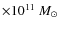 $\times 10^{11}~\mbox{$M_{\odot}$ }$