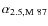 $\alpha_{\rm {2.5,M~87}}$