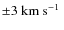 ${\pm}3~\mbox{km~s$^{-1}$ }$