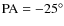 ${\rm PA}=-25^\circ$