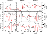 \begin{figure}
\par\includegraphics[width=16cm]{11549_12.eps}
\end{figure}
