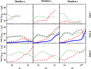 \begin{figure}
\par\includegraphics[width=16cm]{11549_14.eps}
\end{figure}