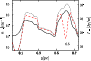 \begin{figure}
\par\includegraphics[width=8cm]{11549_15.eps}
\end{figure}