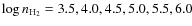 $\log n_{\rm H_2} = 3.5, 4.0, 4.5, 5.0, 5.5, 6.0$