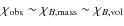 $\chi_{\rm obs} \sim \chi_{B,\rm mass} \sim \chi_{B,\rm vol}$