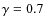 $\gamma = 0.7$