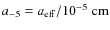 $a_{-5} =
a_{\rm eff}/10^{-5} \; {\rm cm}$