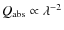 $Q_{\rm abs} \propto \lambda^{-2}$