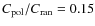 $C_{\rm pol}/C_{\rm ran} =
0.15$