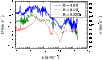 \begin{figure}
\par\includegraphics[bb=170bp 302bp 450bp 463bp,clip,width=9cm]{11619fg4}
\end{figure}