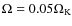 $\Omega=0.05\Omega_{{\rm K}}$