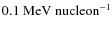 $0.1~{\rm MeV~ nucleon^{-1}}$