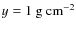 $y={\rm 1~g~cm^{-2}}$