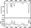 \begin{figure}
\par\includegraphics[width=9cm, bb=27 200 580 720, clip]{11662f07.ps}
\end{figure}